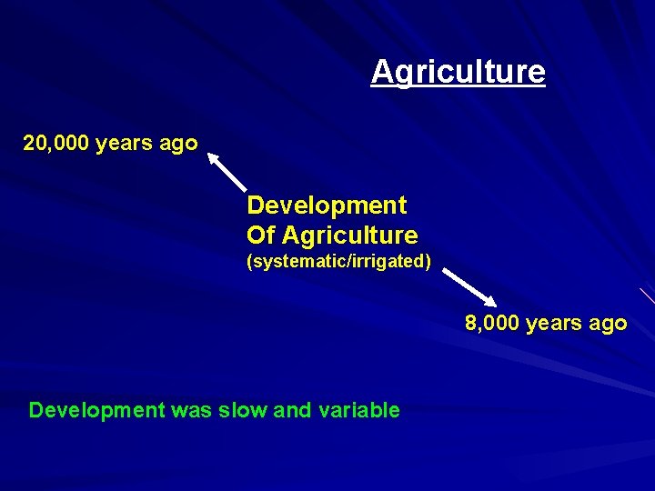 Agriculture 20, 000 years ago Development Of Agriculture (systematic/irrigated) 8, 000 years ago Development