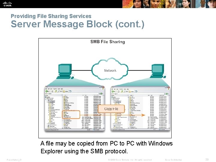 Providing File Sharing Services Server Message Block (cont. ) A file may be copied