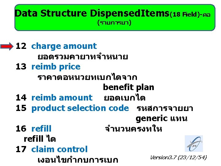 Data Structure Dispensed. Items(18 Field)-ตอ (รายการยา) 12 charge amount ยอดรวมคายาทจำหนาย 13 reimb price ราคาตอหนวยทเบกไดจาก