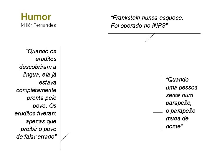 Humor Millôr Fernandes “Frankstein nunca esquece. Foi operado no INPS” “Quando os eruditos descobriram