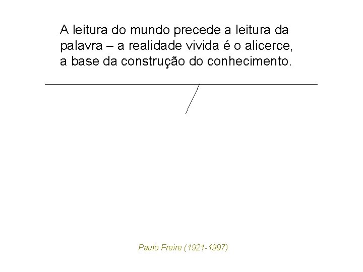 A leitura do mundo precede a leitura da palavra – a realidade vivida é