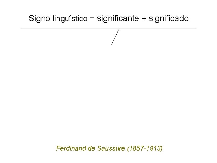 Signo linguístico = significante + significado Ferdinand de Saussure (1857 -1913) Língua e linguagem