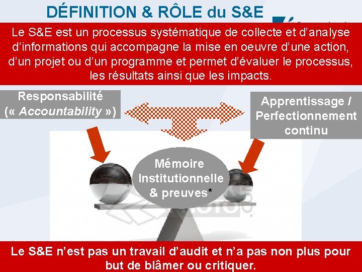 DÉFINITION & RÔLE du S&E Le S&E est un processus systématique de collecte et