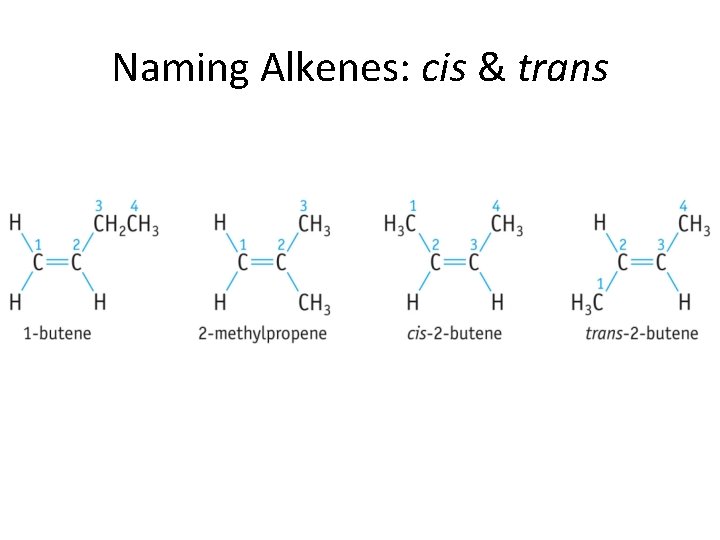 Naming Alkenes: cis & trans 