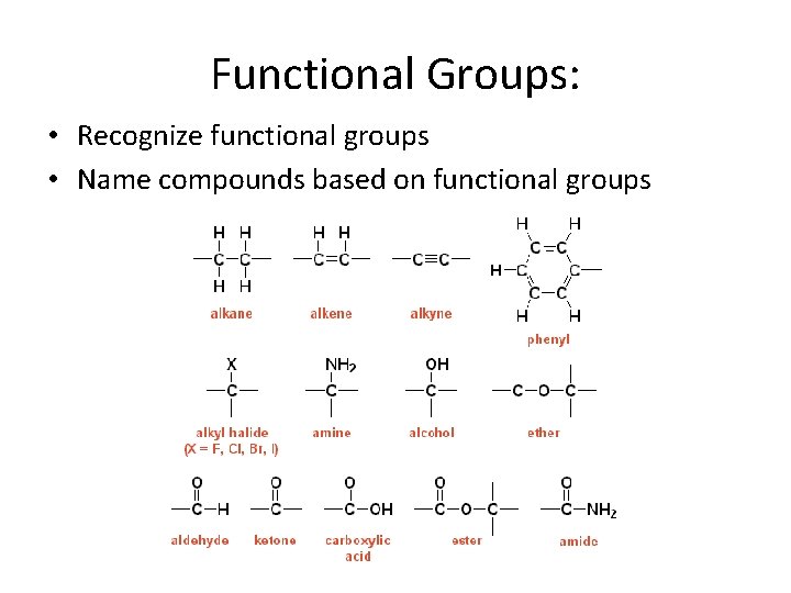 Functional Groups: • Recognize functional groups • Name compounds based on functional groups 