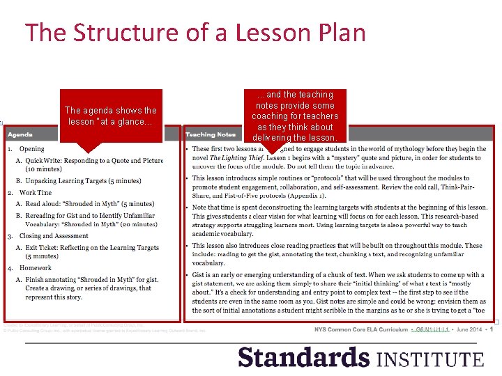 The Structure of a Lesson Plan The agenda shows the lesson “at a glance…