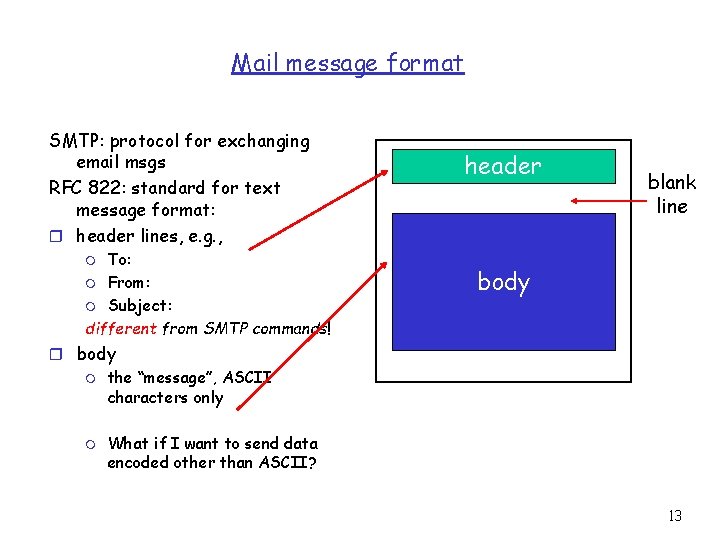 Mail message format SMTP: protocol for exchanging email msgs RFC 822: standard for text