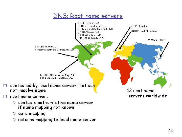 DNS: Root name servers a NSI Herndon, VA c PSInet Herndon, VA d U