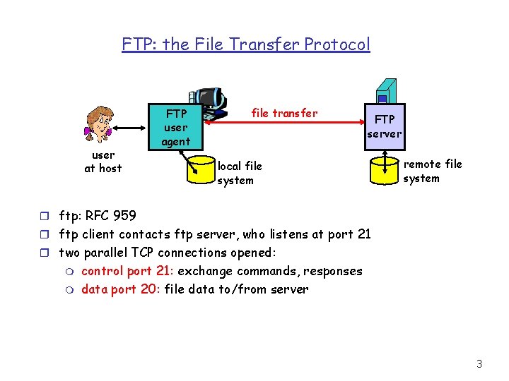 FTP: the File Transfer Protocol user at host FTP user agent file transfer FTP