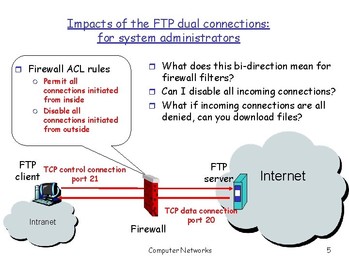 Impacts of the FTP dual connections: for system administrators r Firewall ACL rules m