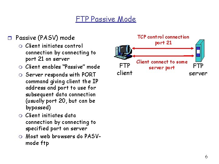 FTP Passive Mode r Passive (PASV) mode m m m Client initiates control connection