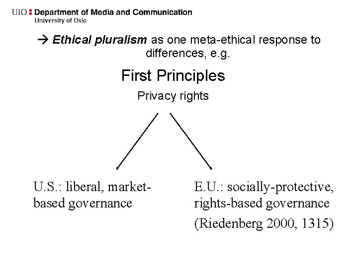  Ethical pluralism as one meta-ethical response to differences, e. g. First Principles Privacy