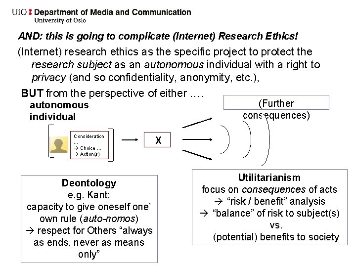 AND: this is going to complicate (Internet) Research Ethics! (Internet) research ethics as the