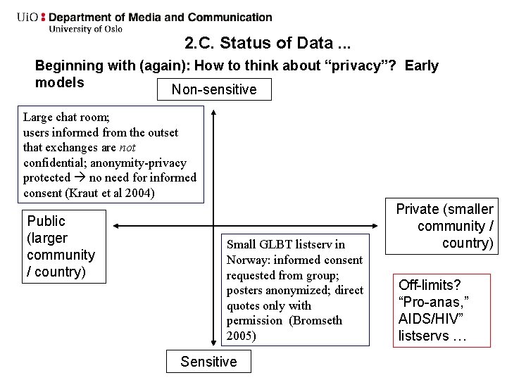 2. C. Status of Data. . . Beginning with (again): How to think about