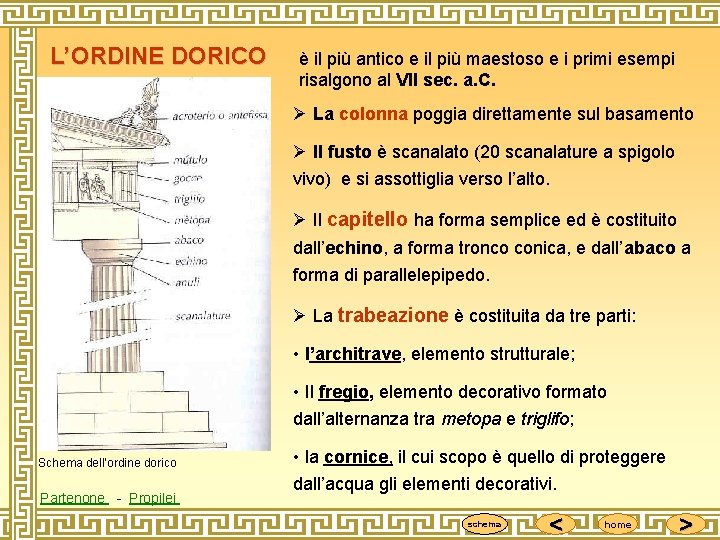 L’ORDINE DORICO è il più antico e il più maestoso e i primi esempi