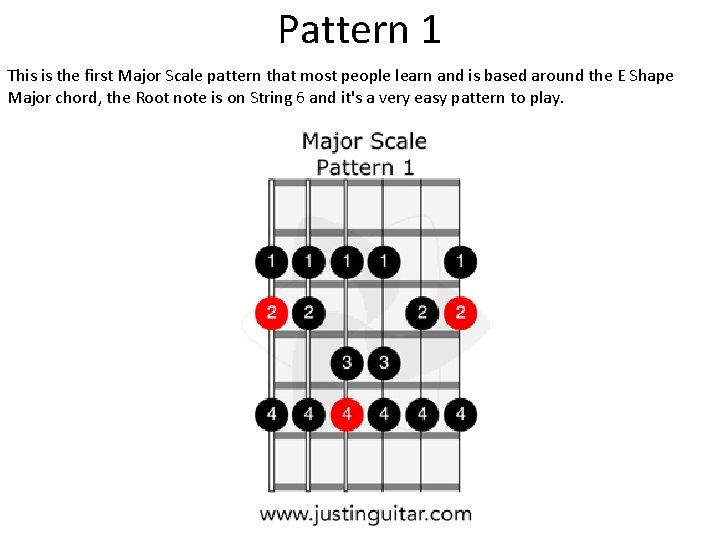 Pattern 1 This is the first Major Scale pattern that most people learn and