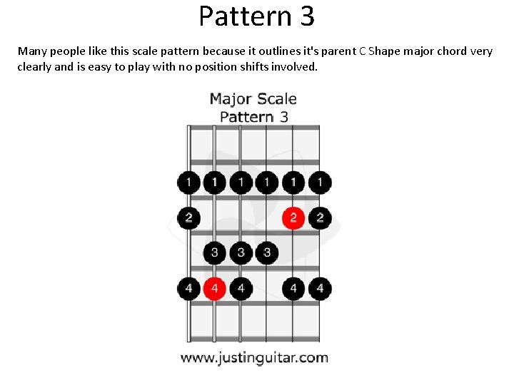 Pattern 3 Many people like this scale pattern because it outlines it's parent C