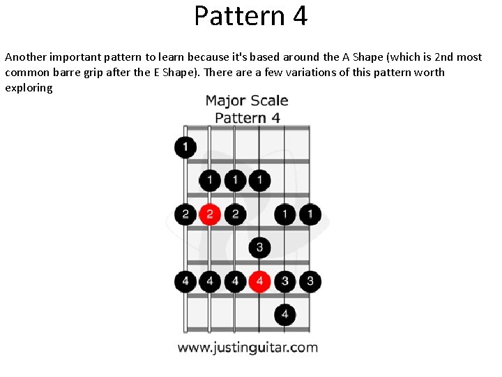 Pattern 4 Another important pattern to learn because it's based around the A Shape