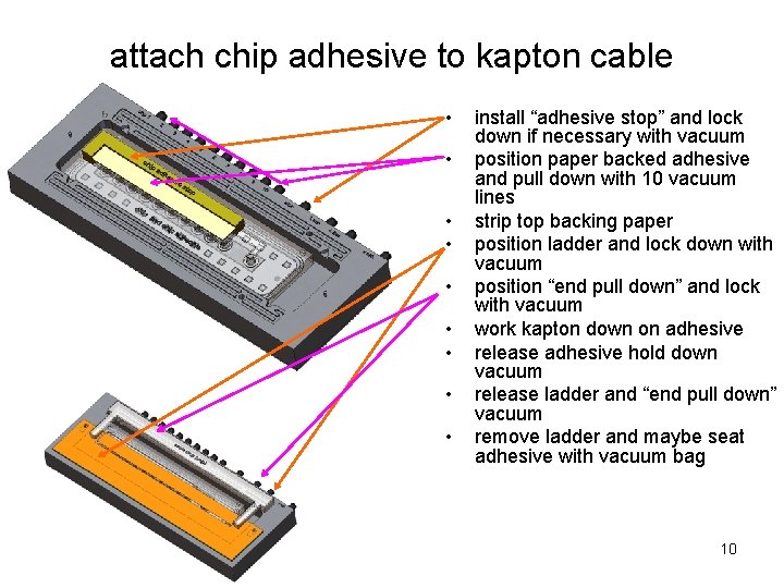 attach chip adhesive to kapton cable • • • install “adhesive stop” and lock