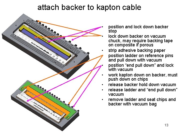 attach backer to kapton cable • • • position and lock down backer stop