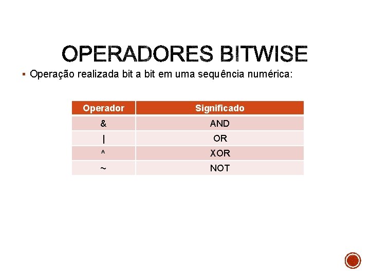 § Operação realizada bit em uma sequência numérica: Operador Significado & AND | OR