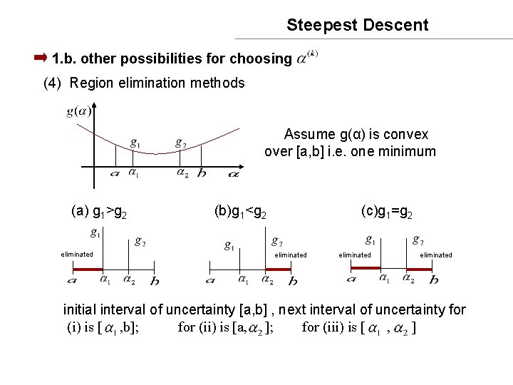 Steepest Descent 1. b. other possibilities for choosing (4) Region elimination methods Assume g(α)