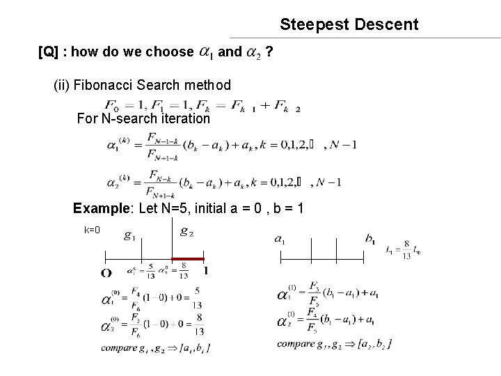 Steepest Descent [Q] : how do we choose and ? (ii) Fibonacci Search method