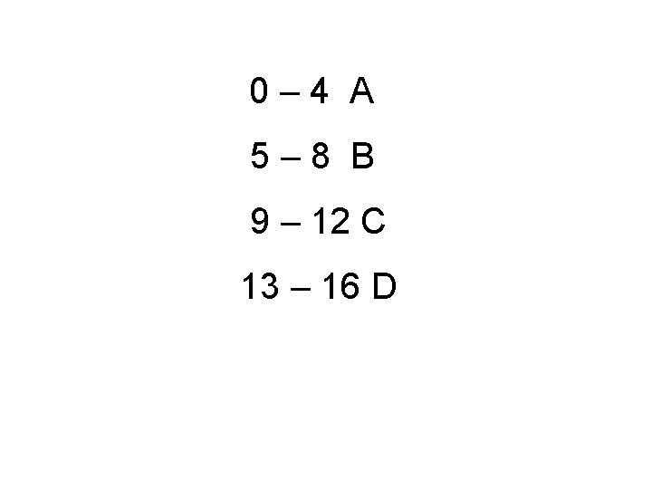 0– 4 A 5– 8 B 9 – 12 C 13 – 16 D