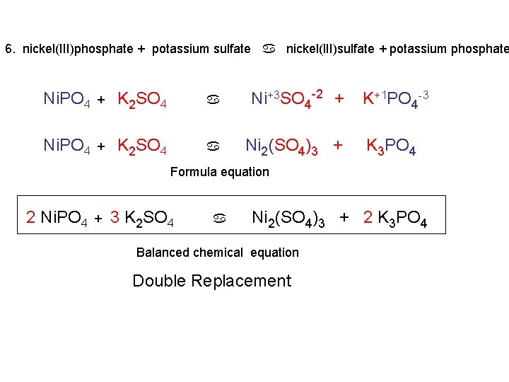 6. nickel(III)phosphate + potassium sulfate a nickel(III)sulfate + potassium phosphate Ni. PO 4 +