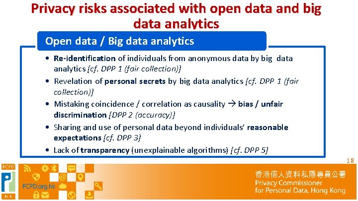 Privacy risks associated with open data and big data analytics Open data / Big