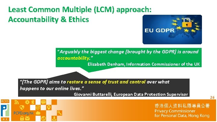 Least Common Multiple (LCM) approach: Accountability & Ethics “Arguably the biggest change [brought by