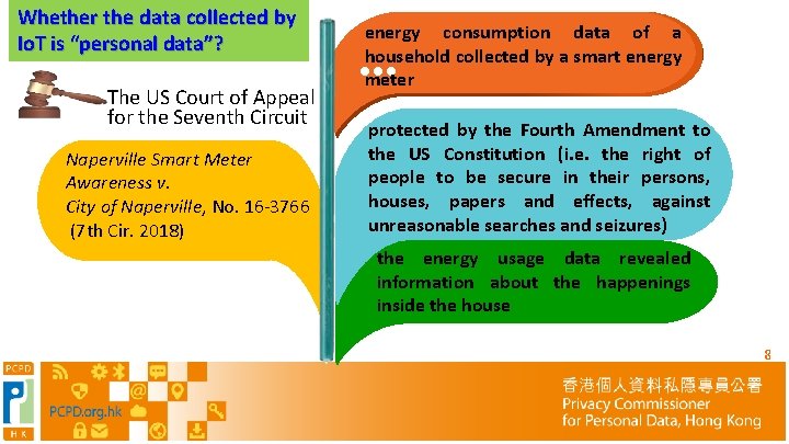 Whether the data collected by Io. T is “personal data”? The US Court of