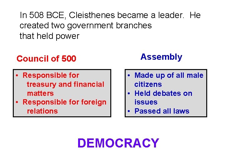 In 508 BCE, Cleisthenes became a leader. He created two government branches that held