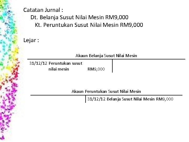 Catatan Jurnal : Dt. Belanja Susut Nilai Mesin RM 9, 000 Kt. Peruntukan Susut
