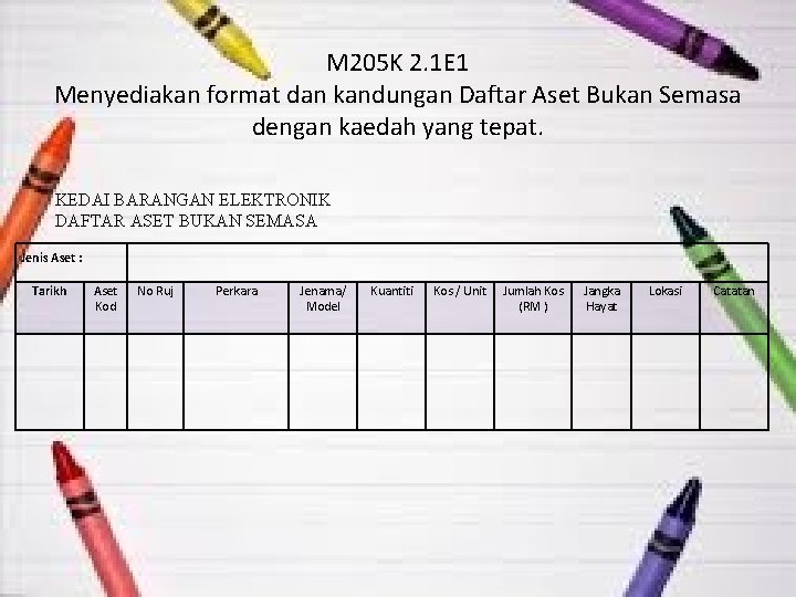 M 205 K 2. 1 E 1 Menyediakan format dan kandungan Daftar Aset Bukan