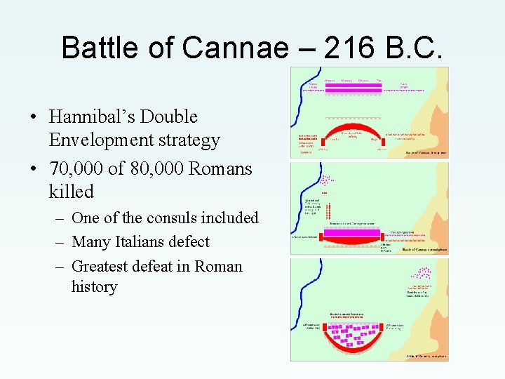 Battle of Cannae – 216 B. C. • Hannibal’s Double Envelopment strategy • 70,