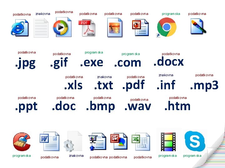 podatkovna znakovna podatkovna . jpg podatkovna programska podatkovna . gif. exe. com. docx podatkovna
