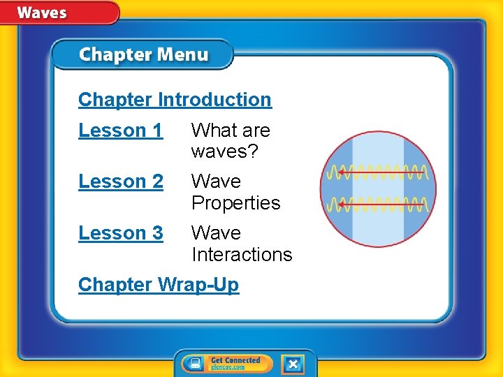 Chapter Introduction Lesson 1 What are waves? Lesson 2 Wave Properties Lesson 3 Wave