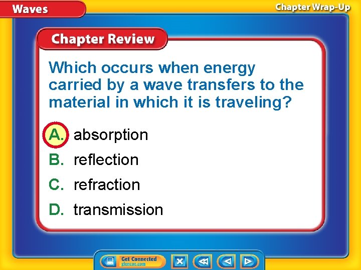 Which occurs when energy carried by a wave transfers to the material in which