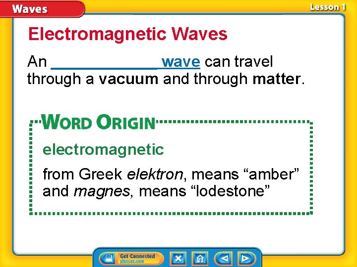 Electromagnetic Waves An ______ wave can travel through a vacuum and through matter. electromagnetic