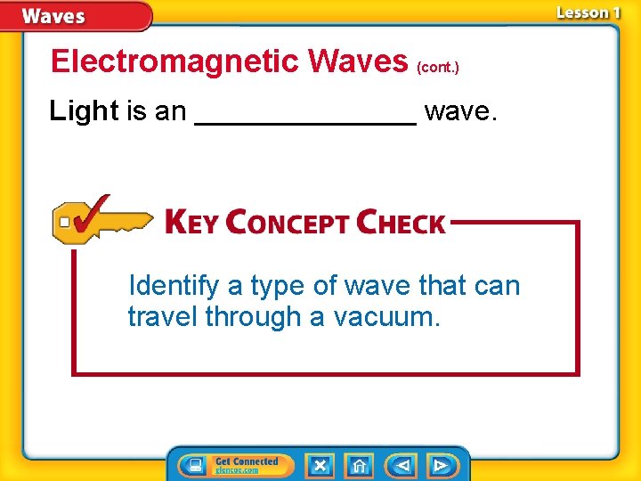 Electromagnetic Waves (cont. ) Light is an _______ wave. Identify a type of wave