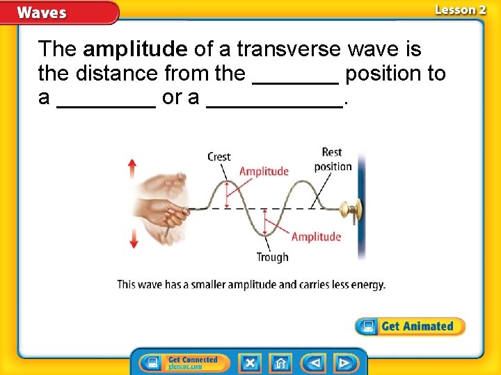 The amplitude of a transverse wave is the distance from the _______ position to