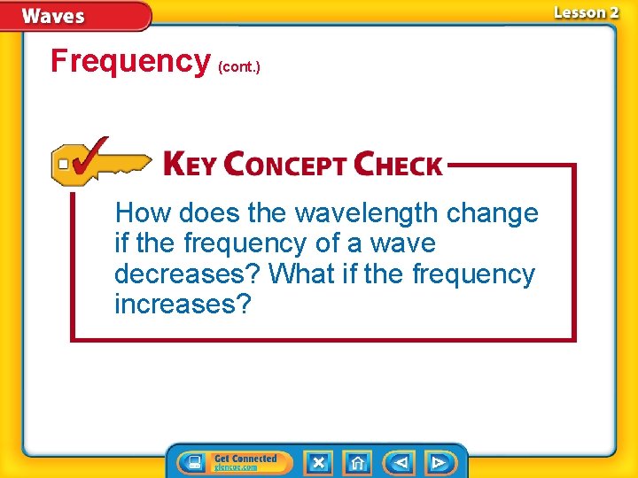 Frequency (cont. ) How does the wavelength change if the frequency of a wave