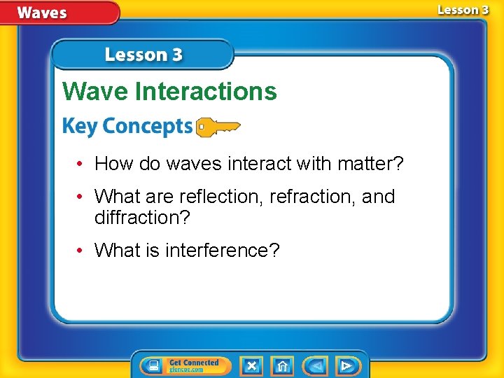 Wave Interactions • How do waves interact with matter? • What are reflection, refraction,