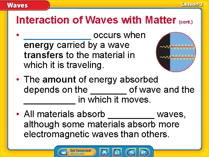 Interaction of Waves with Matter (cont. ) • _______ occurs when energy carried by