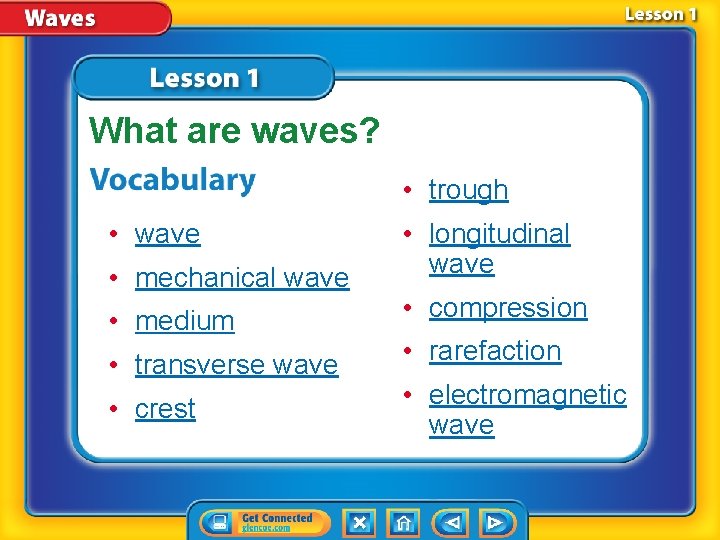 What are waves? • trough • wave • mechanical wave • medium • transverse