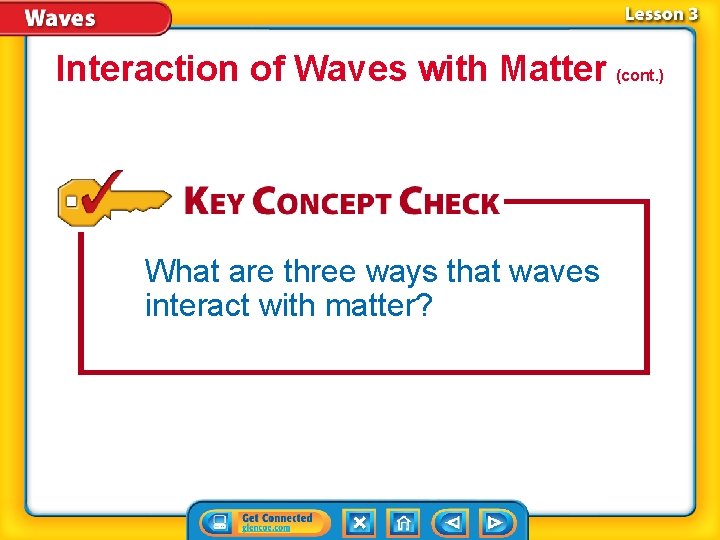 Interaction of Waves with Matter (cont. ) What are three ways that waves interact