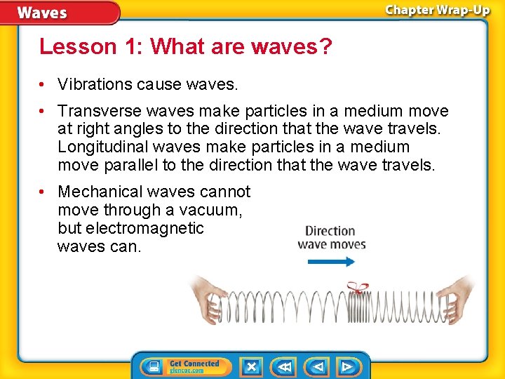 Lesson 1: What are waves? • Vibrations cause waves. • Transverse waves make particles