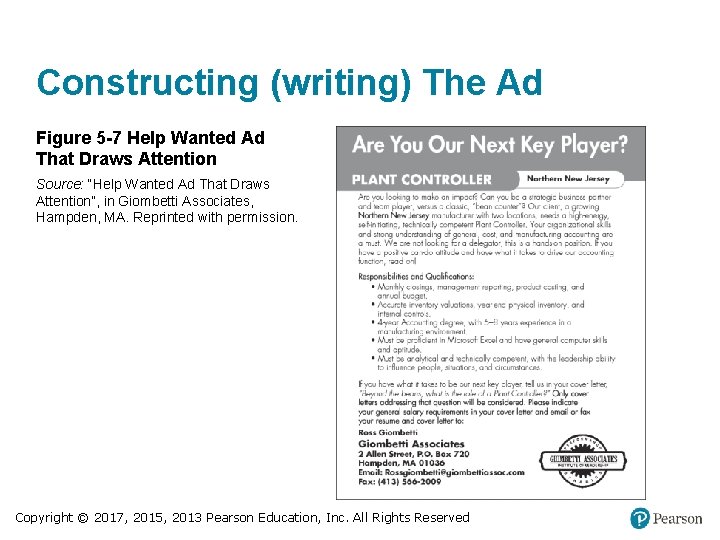 Constructing (writing) The Ad Figure 5 -7 Help Wanted Ad That Draws Attention Source: