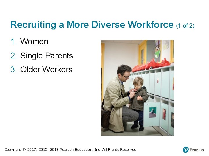 Recruiting a More Diverse Workforce (1 of 2) 1. Women 2. Single Parents 3.